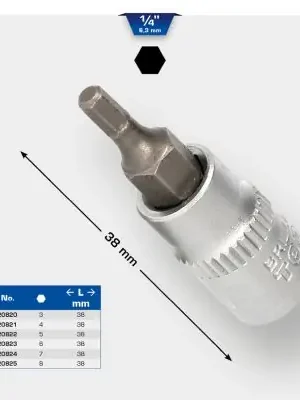 Ověřený Sada nástrček KS TOOLS BT020821