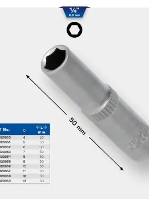 Super Cena Sada nástrček KS TOOLS BT020958