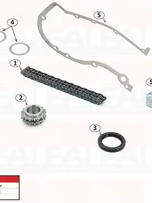 Autentický Sada rozvodového řetězu FAI AutoParts TCK71